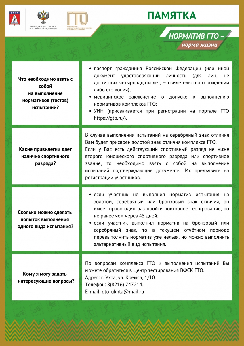 В субботу сдаем нормативы ГТО! | 28.09.2022 | Ухта - БезФормата